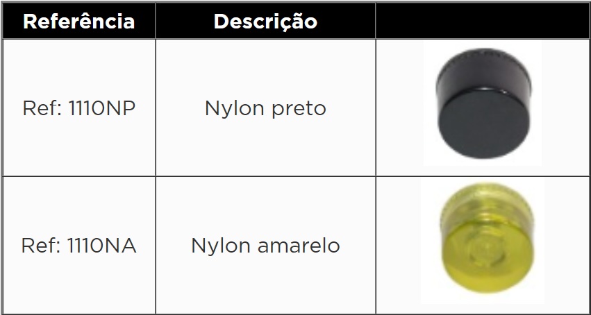 Atributo A1
