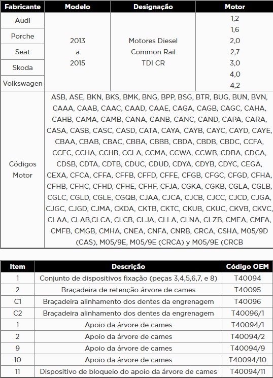 Atributo A1