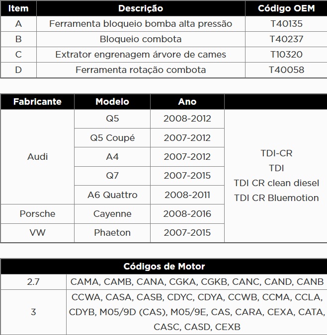 Atributo A1