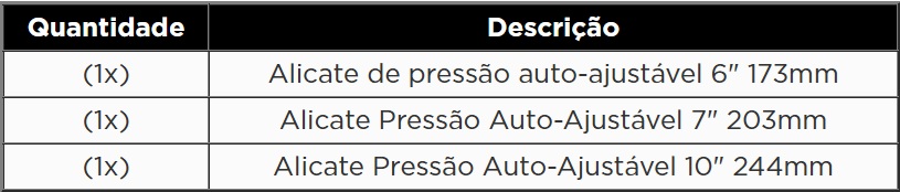 Atributo A1