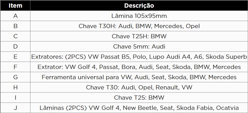 Atributo A1
