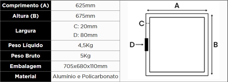 Atributo A1