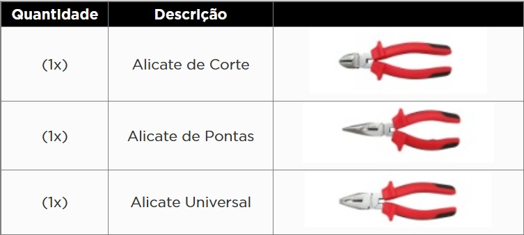 Atributo A1