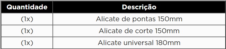 Atributo A1