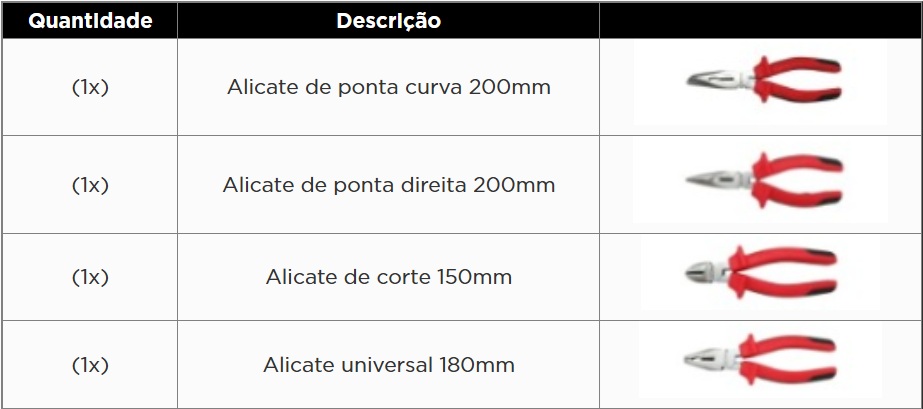 Atributo A1