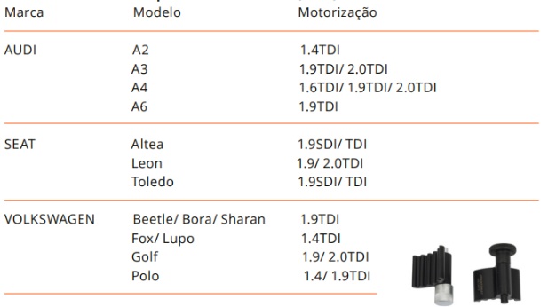 Atributo A1