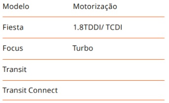 Atributo A1