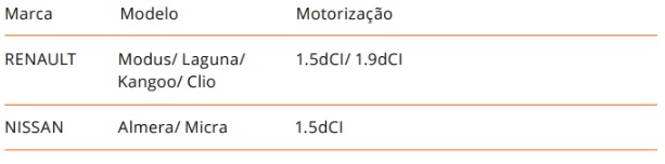Atributo A1
