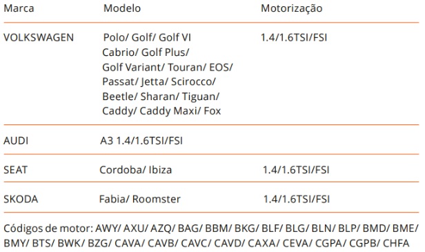 Atributo A1