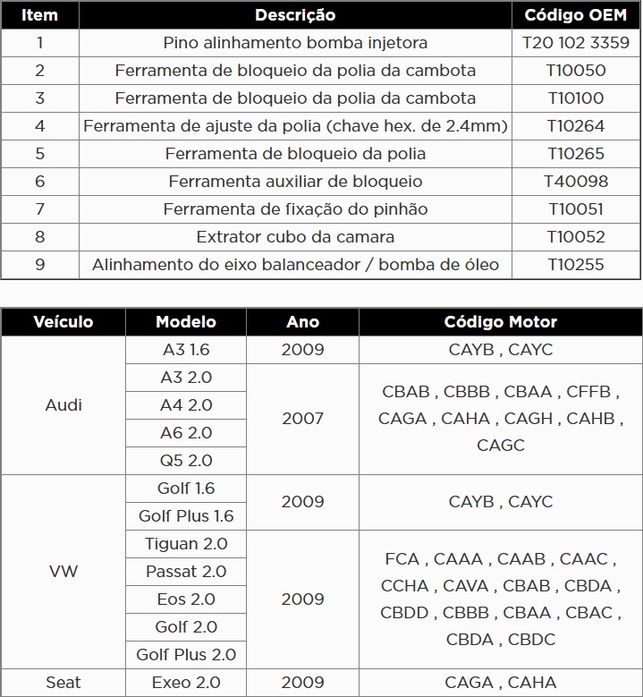 Atributo A2