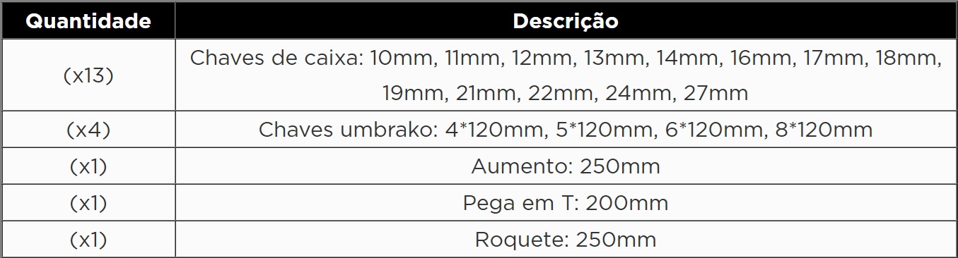 Atributo A2