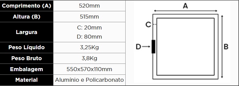 Atributo A2