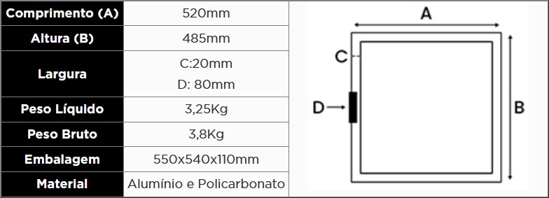 Atributo A2