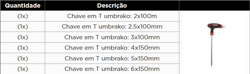 Atributo A2