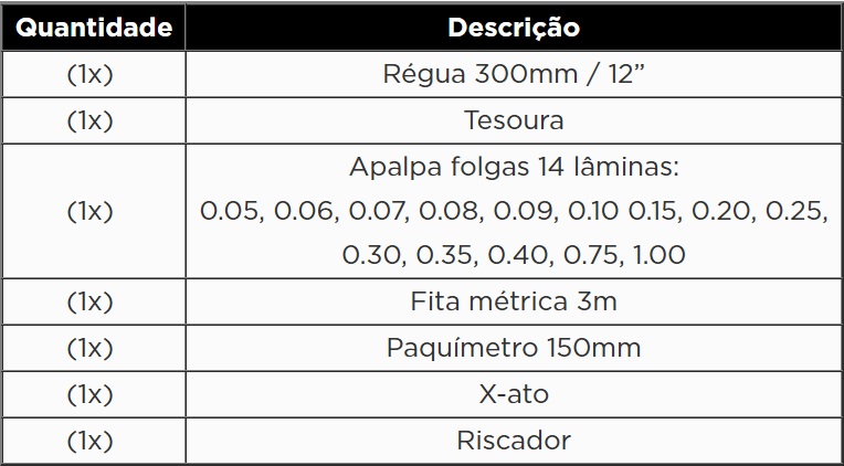 Atributo A2