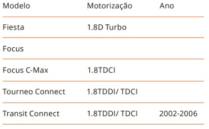 Atributo A2