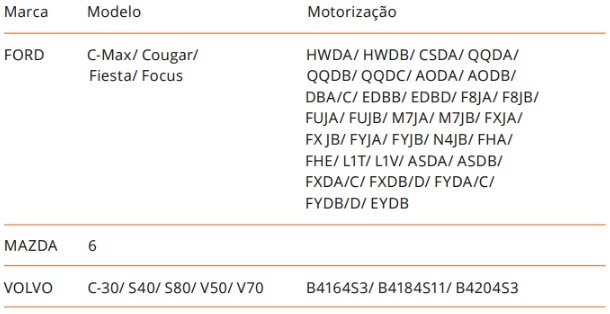 Atributo A2
